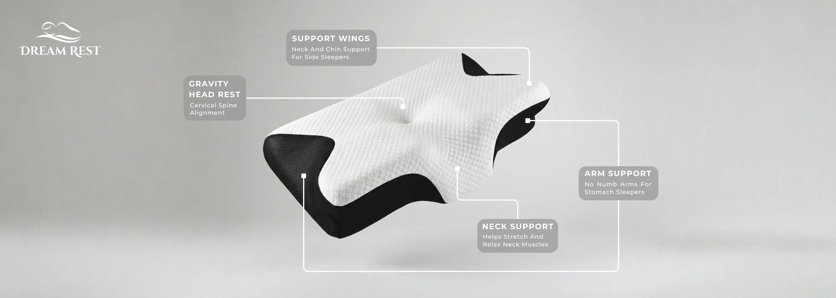 DreamRest ergonomic anti-snore pillow with black accents on a gray background, labeled for different support features like support wings, neck support and arm support including head rest