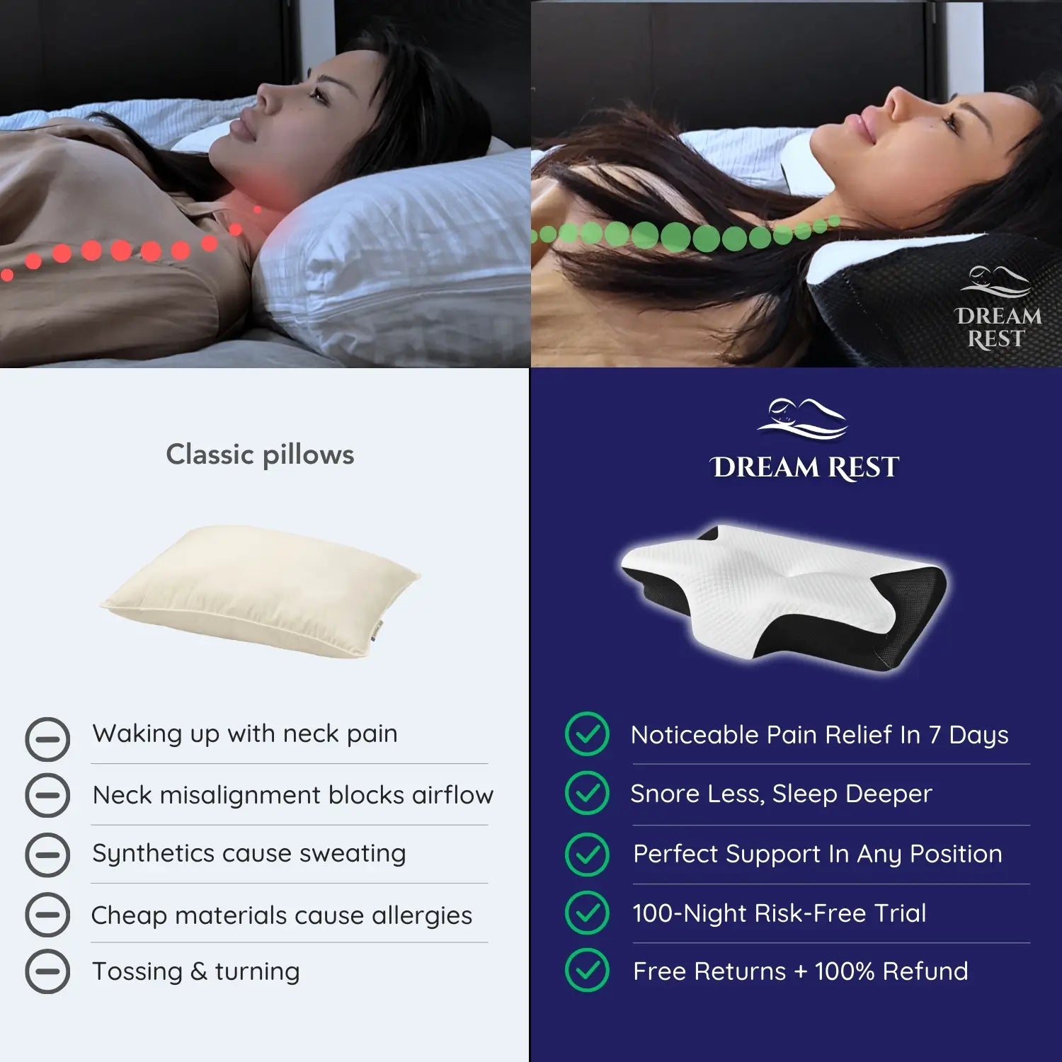 DreamRest™ Ergonomic Pillow